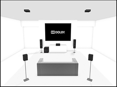 Tech news: Dolby Atmos - Upward Firing vs. Ceiling Mounted - Richer ...